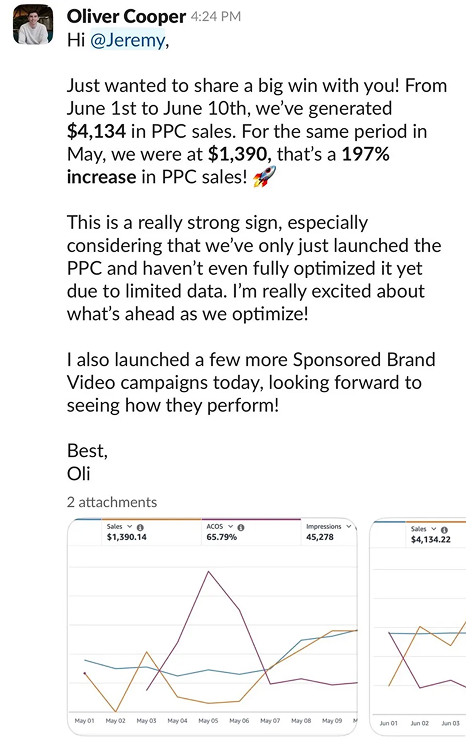 +197% Growth